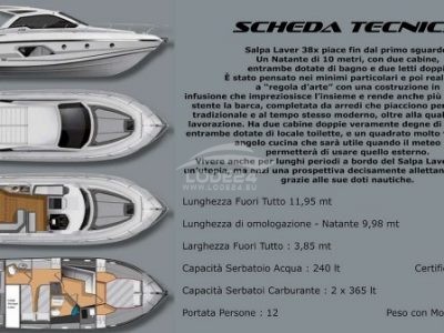 LAVER 38x / 11,95 metru